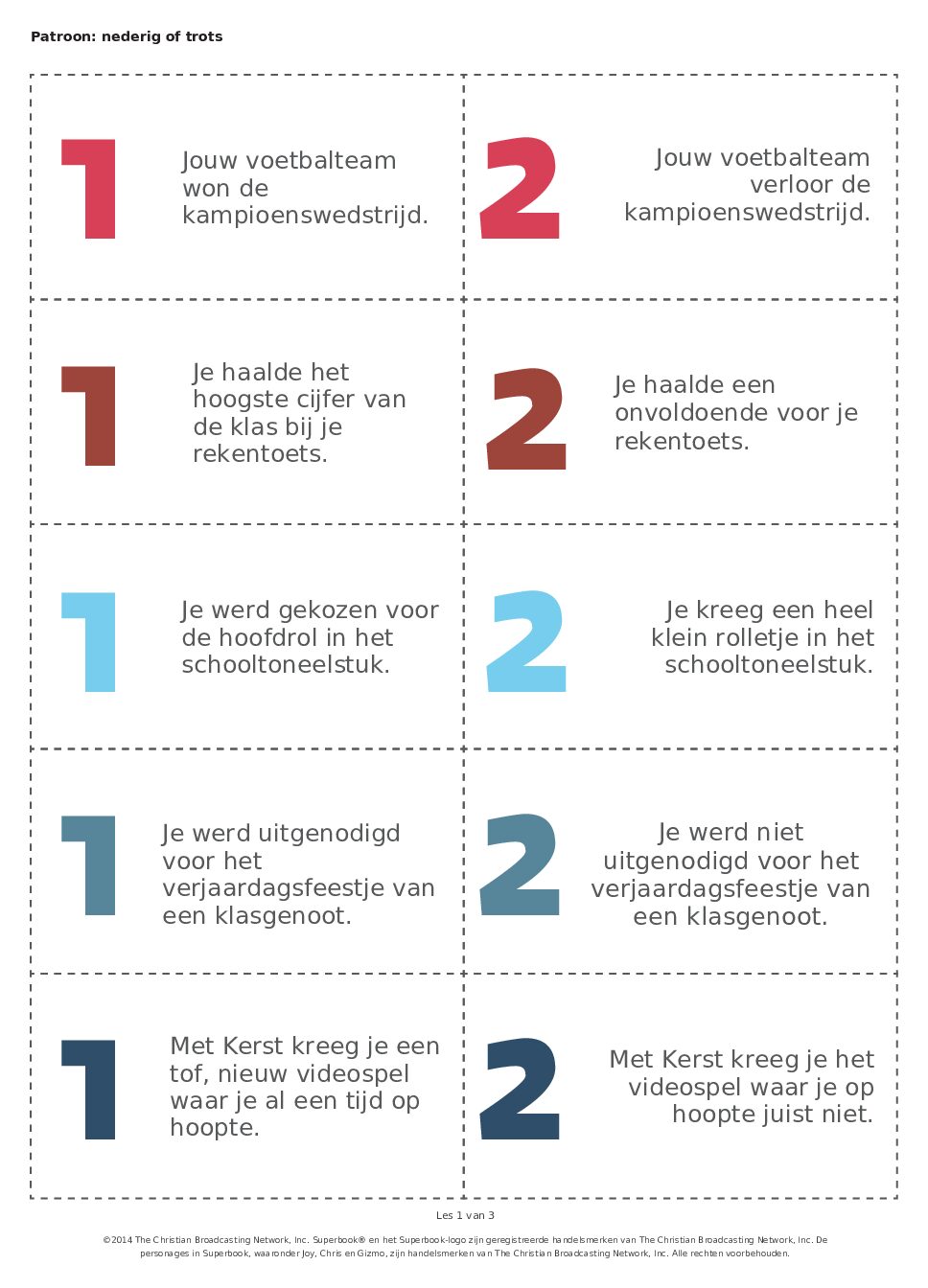 1101 Het laatste avondmaal - Nederig of trots Patroon 1101 Het laatste avondmaal Nederig of trots Patroon