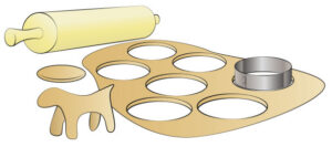Cookiecutter